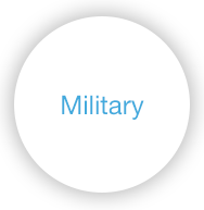 Military
